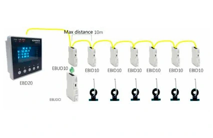 KINGSINE And BYD Has Come Together: Revolutionizing Power System Management with Engybrick