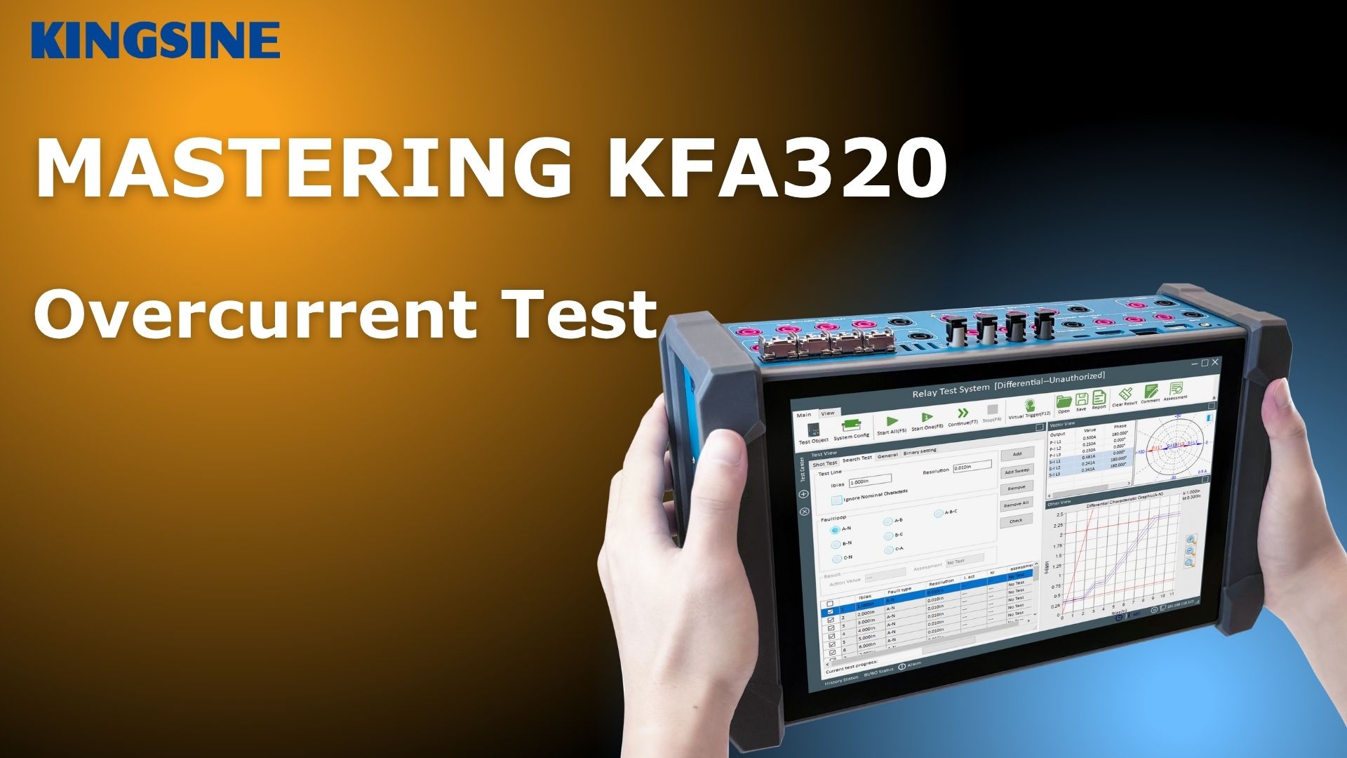 MASTERING KFA320: Overcurrent Test